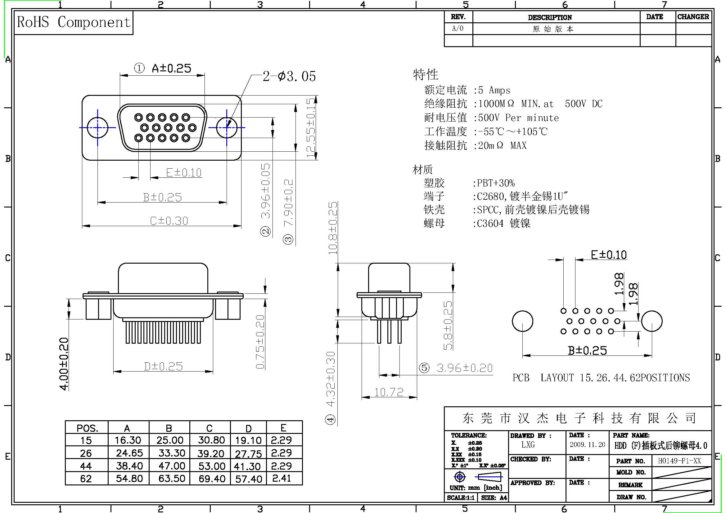 H0149-P1-XX D-SUB HDD 母頭插板式后鉚螺母H4.0.jpg