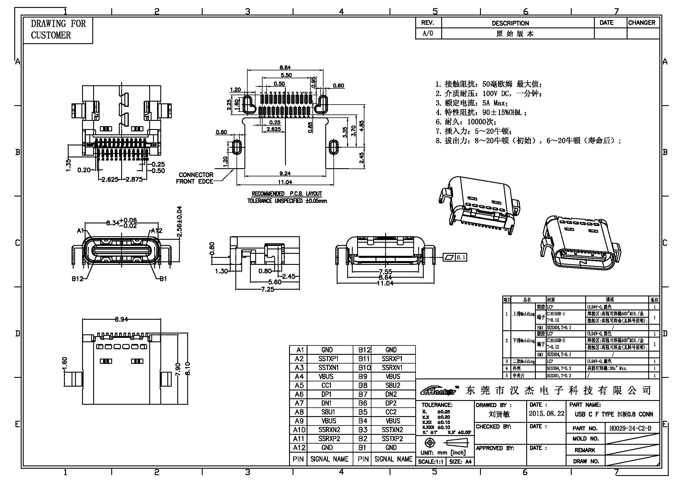 H0029-24-C2-D USB TYPE-C 沉板0.8雙貼 SMT母座_頁面_1.jpg